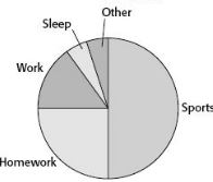 Đề thi Olympic Tiếng Anh lớp 6 vòng 2