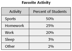 Đề thi Olympic Tiếng Anh lớp 6 vòng 2