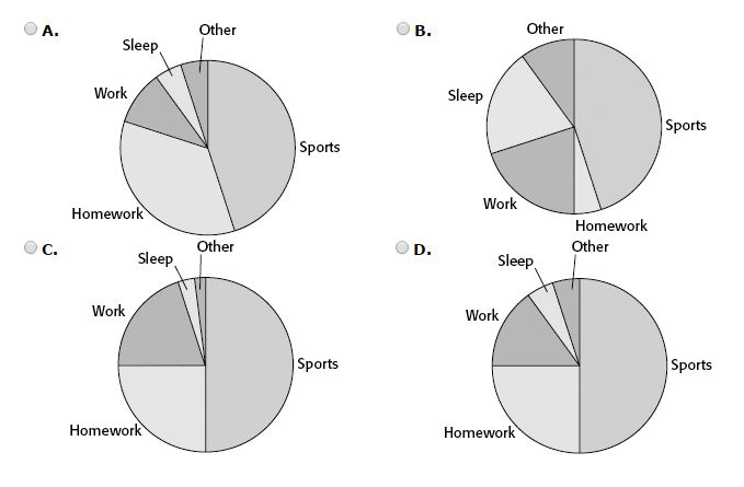 Đề thi Olympic Tiếng Anh lớp 6 vòng 2