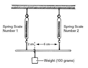 Đề thi Olympic Tiếng Anh lớp 6 vòng 3