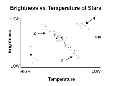 Đề thi Olympic Tiếng Anh lớp 6 vòng 3