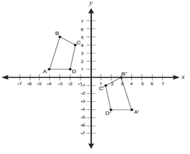 Đề thi Olympic Tiếng Anh lớp 8 vòng 2