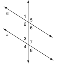 Đề thi Olympic Tiếng Anh lớp 8 vòng 2