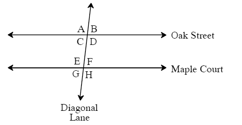 Đề thi Olympic Tiếng Anh lớp 9 vòng 5 