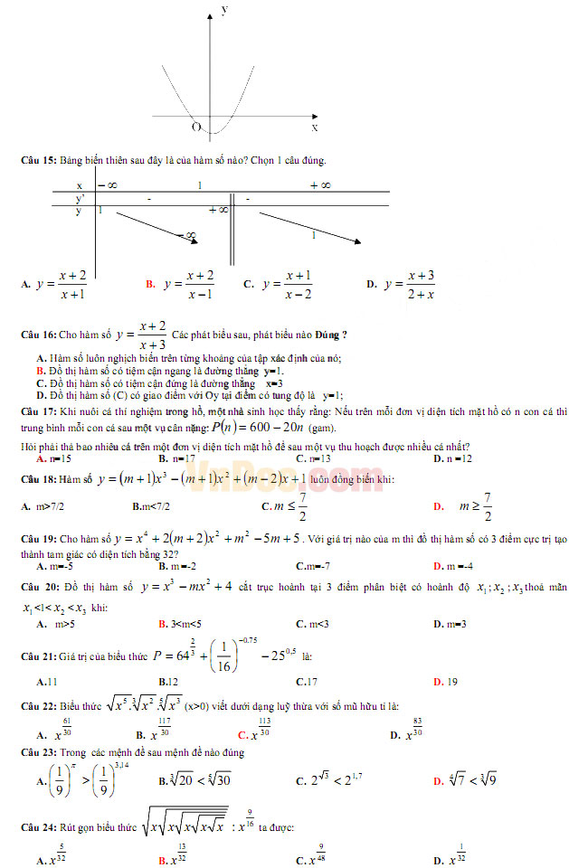 Đề thi thử THPT Quốc gia năm 2017 môn Toán trắc nghiệm trường THPT Lục Ngạn số 1, Bắc Giang (Lần 1) Đề thi thử THPT Quốc gia năm 2017 môn Toán trắc nghiệm có đáp án