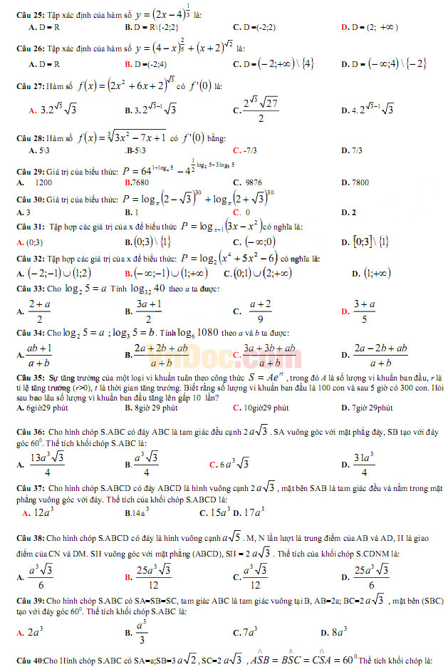 Đề thi thử THPT Quốc gia năm 2017 môn Toán trắc nghiệm trường THPT Lục Ngạn số 1, Bắc Giang (Lần 1) Đề thi thử THPT Quốc gia năm 2017 môn Toán trắc nghiệm có đáp án