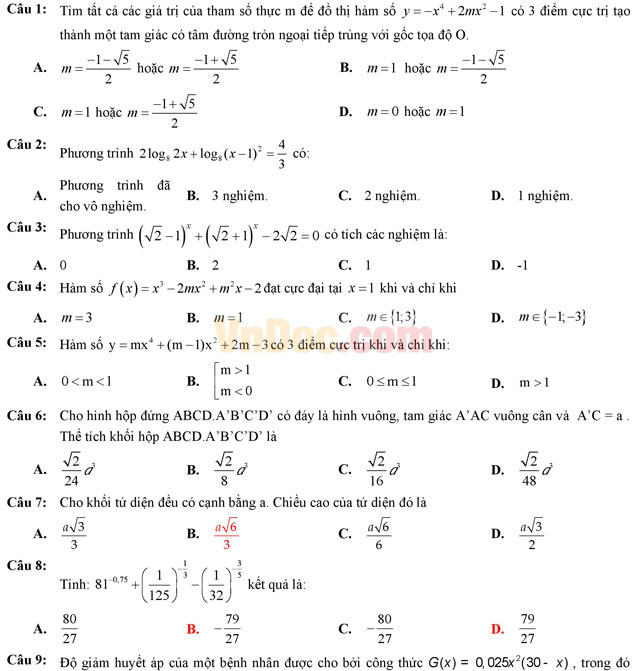 Đề thi thử THPT Quốc gia năm 2017 môn Toán trắc nghiệm trường THPT Lục Ngạn số 3, Bắc Giang (Lần 1) Đề thi thử THPT Quốc gia năm 2017 môn Toán trắc nghiệm