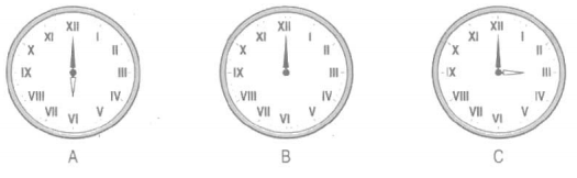 Giải bài tập trang 121, 122 SGK Toán 3