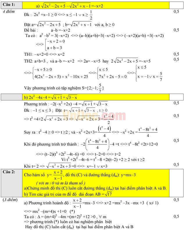 Đề thi học sinh giỏi môn Toán lớp 12 trường THPT Nguyễn Huệ, Phú Yên năm học 2016 - 2017 Đề thi học sinh giỏi cấp trường môn Toán lớp 12 có đáp án
