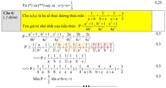 Đề thi học sinh giỏi môn Toán lớp 12 trường THPT Nguyễn Huệ, Phú Yên năm học 2016 - 2017 Đề thi học sinh giỏi cấp trường môn Toán lớp 12 có đáp án