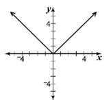 Đề thi Olympic Tiếng Anh lớp 10 vòng 2