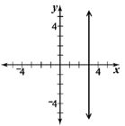 Đề thi Olympic Tiếng Anh lớp 10 vòng 2