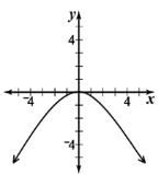 Đề thi Olympic Tiếng Anh lớp 10 vòng 2