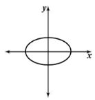 Đề thi Olympic Tiếng Anh lớp 10 vòng 3