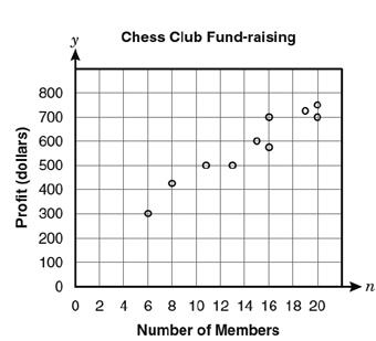 Đề thi Olympic Tiếng Anh lớp 11