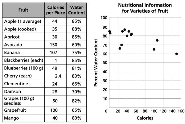 Đề thi Olympic Tiếng Anh lớp 11