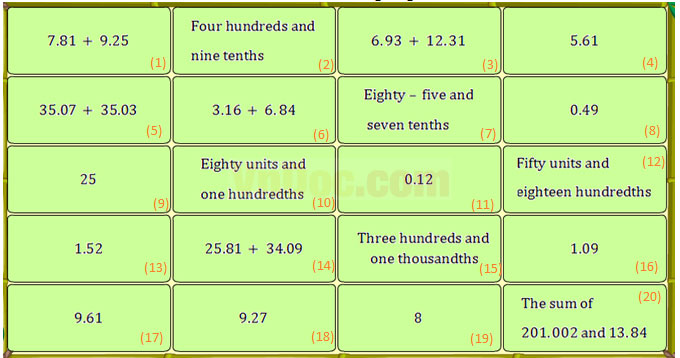 Đề thi Violympic Toán Tiếng Anh lớp 5 vòng 6 Đề thi Violympic Toán Tiếng Anh lớp 5 vòng 6