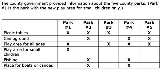 Đề thi Olympic Tiếng Anh lớp 6