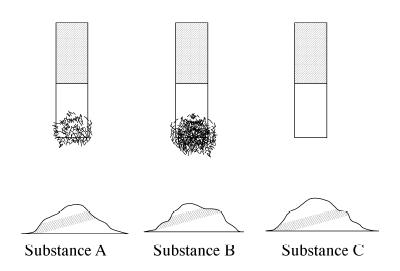 Đề thi Olympic Tiếng Anh lớp 7 Đề thi Olympic Tiếng Anh lớp 7