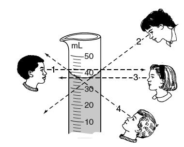Đề thi Olympic Tiếng Anh lớp 7