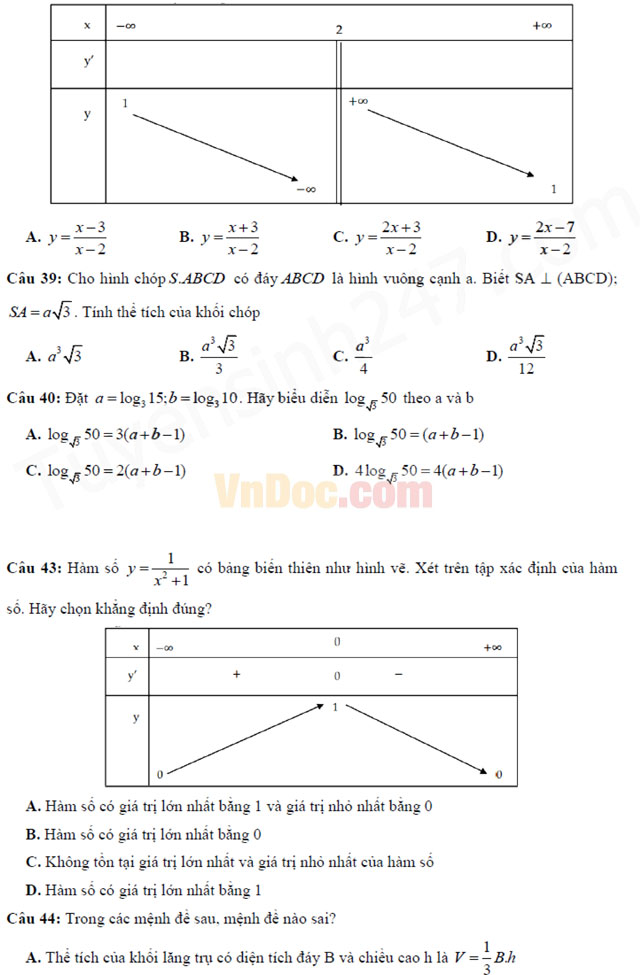Đề thi thử THPT Quốc gia năm 2017 môn Toán trắc nghiệm - Sở GD&ĐT Hưng Yên (Lần 1) Đề thi thử THPT Quốc gia năm 2017 môn Toán trắc nghiệm