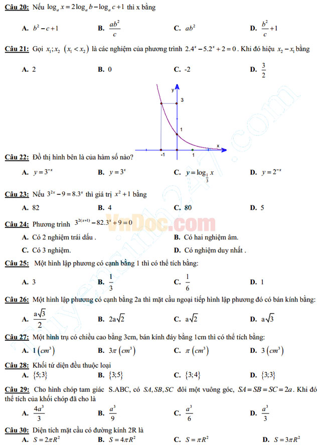 Đề thi học kì 1 môn Toán lớp 12 có đáp án