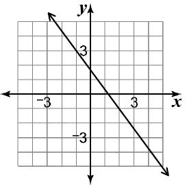 Đề thi Olympic Tiếng Anh lớp 10