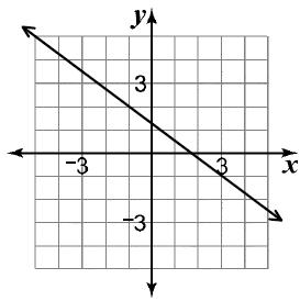 Đề thi Olympic Tiếng Anh lớp 10