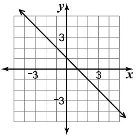 Đề thi Olympic Tiếng Anh lớp 10