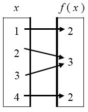 Đề thi Olympic Tiếng Anh lớp 10