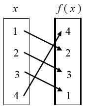 Đề thi Olympic Tiếng Anh lớp 10