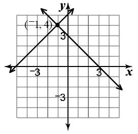 Đề thi Olympic Tiếng Anh lớp 10