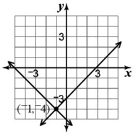 Đề thi Olympic Tiếng Anh lớp 10