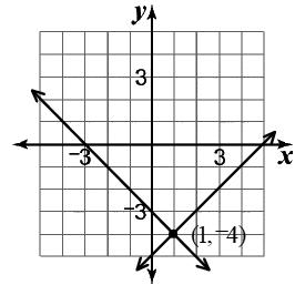 Đề thi Olympic Tiếng Anh lớp 10