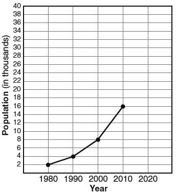 Đề thi Olympic Tiếng Anh lớp 11