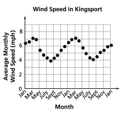 Đề thi Olympic Tiếng Anh lớp 11