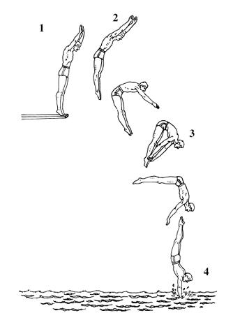 Đề thi Olympic Tiếng Anh lớp 8