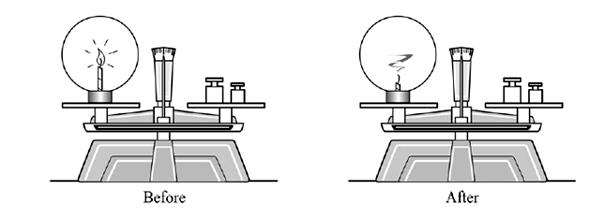 Đề thi Olympic Tiếng Anh lớp 8