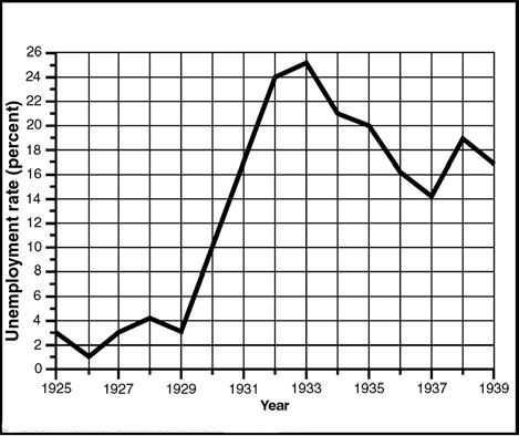 Đề thi Olympic Tiếng Anh lớp 8