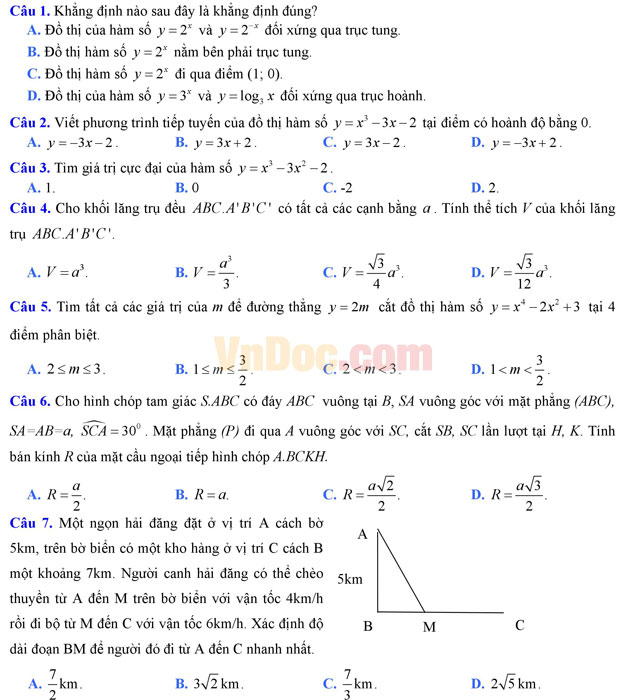 Đề thi thử THPT Quốc gia năm 2017 môn Toán trắc nghiệm có đáp án