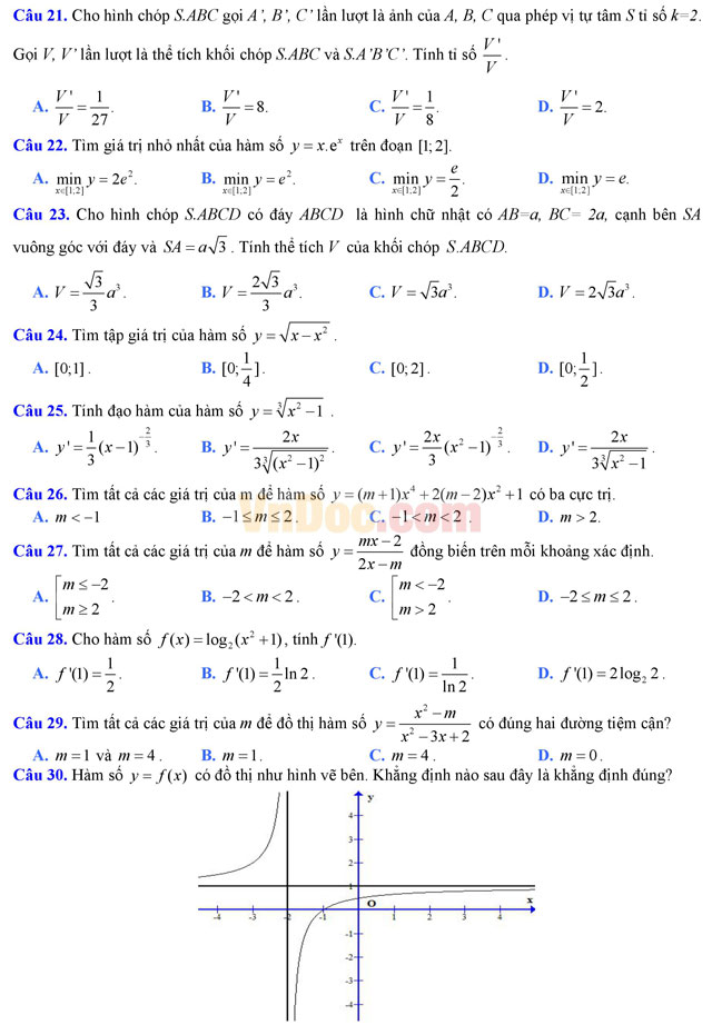Đề thi thử THPT Quốc gia năm 2017 môn Toán trắc nghiệm có đáp án