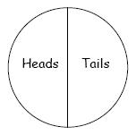 Đề thi Olympic Tiếng Anh lớp 3