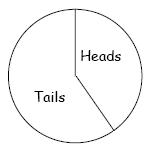 Đề thi Olympic Tiếng Anh lớp 3