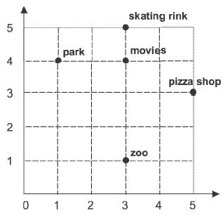 Đề thi Olympic Tiếng Anh lớp 4