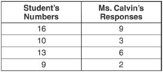 Đề thi Olympic Tiếng Anh lớp 4