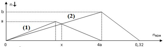 Đề thi thử THPT Quốc gia năm 2017 môn Hóa học có đáp án