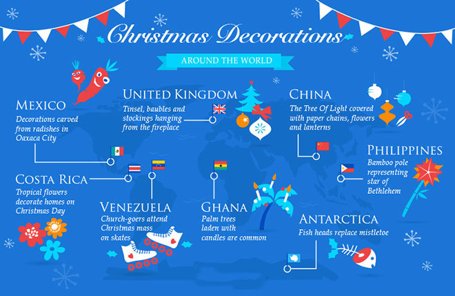 Những câu chúc mừng Giáng Sinh bằng tiếng Anh hay nhất