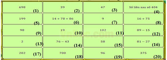 Bộ đề thi Violympic Toán lớp 3 năm học 2016 - 2017 