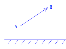 Đề thi hk1 môn Vật lý lớp 7