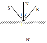 Đề thi hk1 môn Vật lý lớp 7